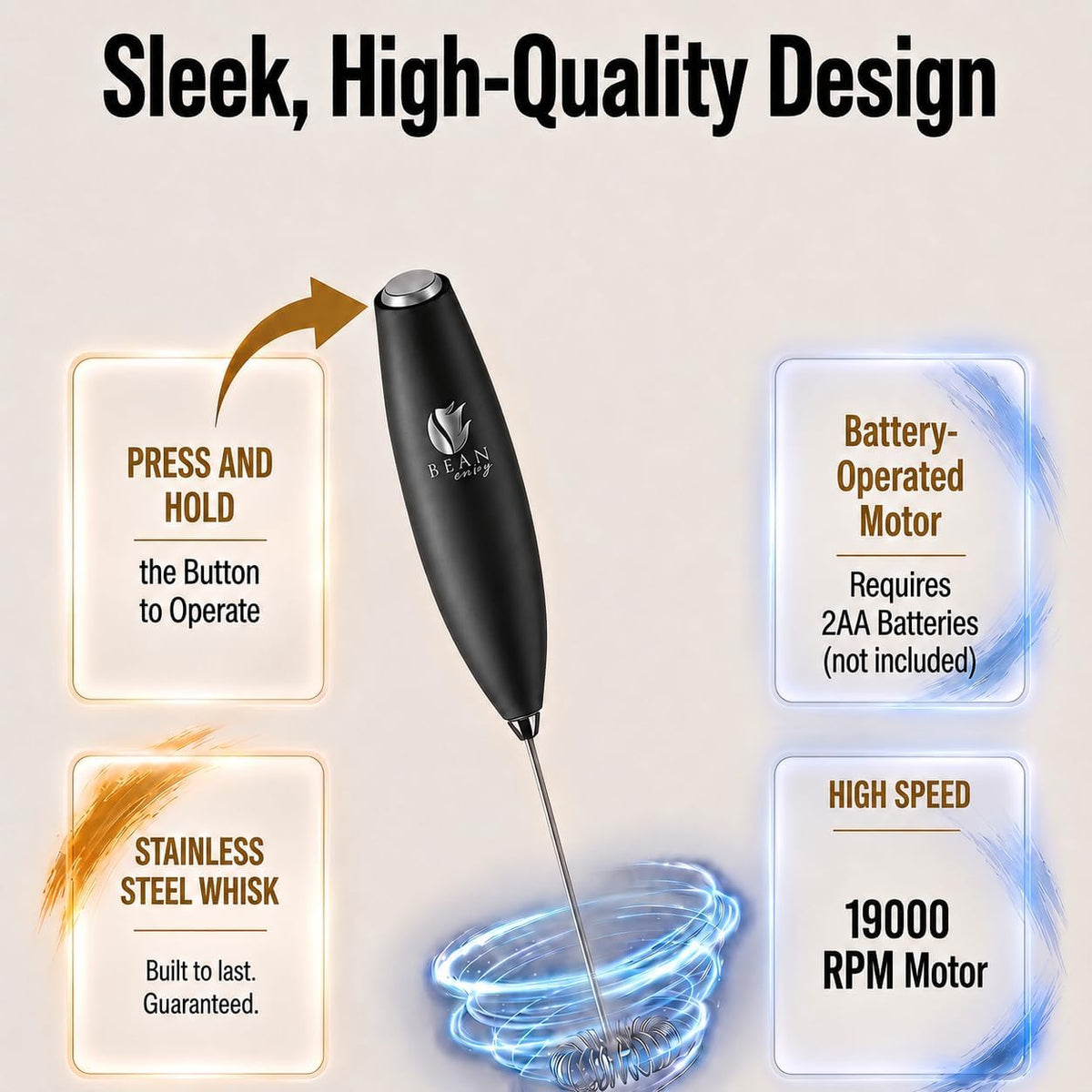 Milk Frother Handheld - Coffee Mixer Wand with Stand - Black